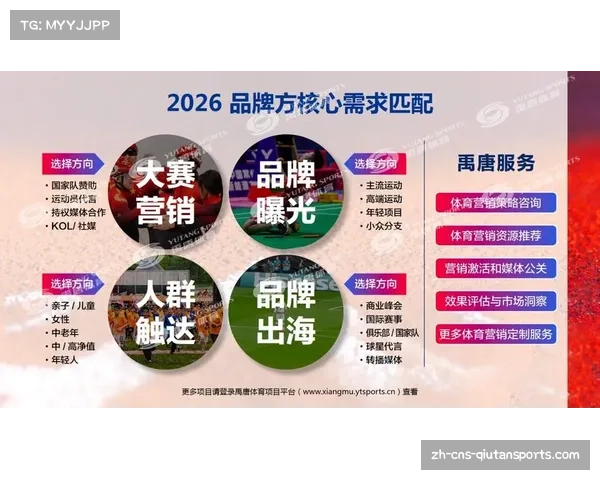 体育赛事运营团队优化品牌展示布局提升观众互动与触达效率